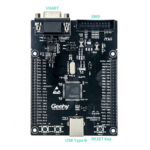 F072VB Mini Board